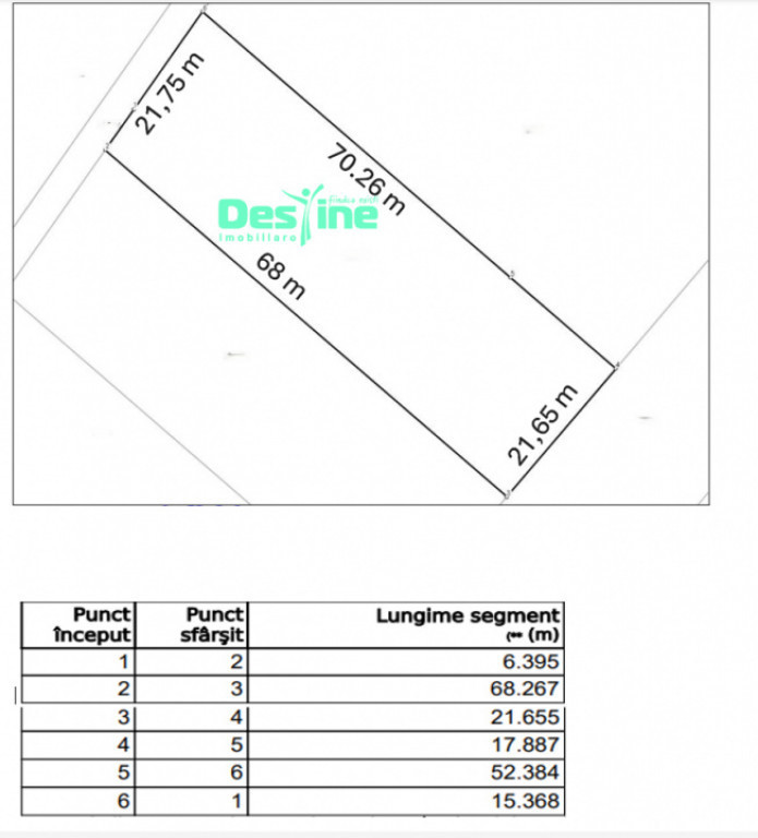 Valea Adanca, TEREN INTRAVILAN 1500 mp, 97.500 euro
