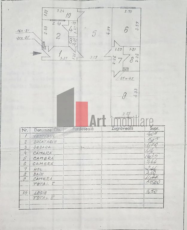 Vânzare apartament 3 camere Piața Sudului - Secuilor