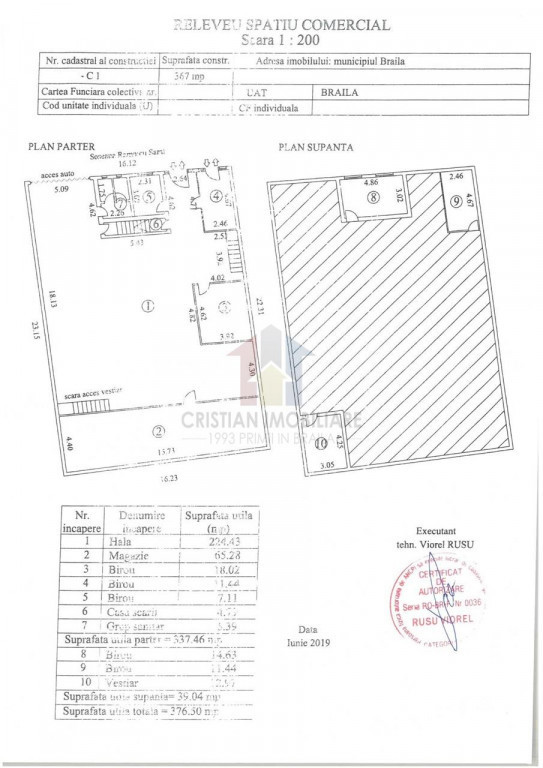 Hala birouri, P 1, 376 mp Sos. Rm. Sarat