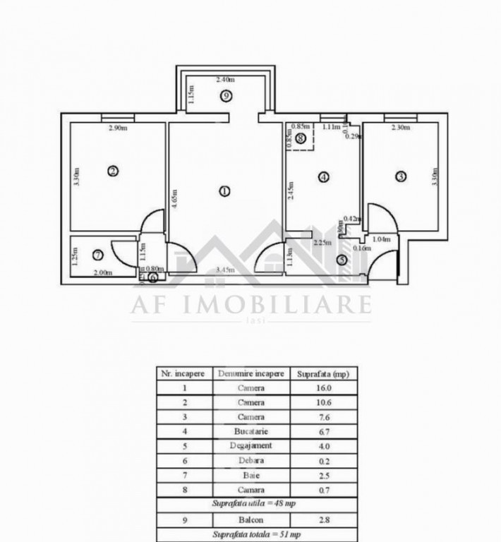 Apartament 3 camere Alexandru cel Bun - Minerva