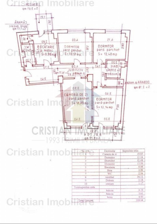 108 mp terasa EXCLUSIVITATE 4 cam Esplanada Dunarii, boxa, e