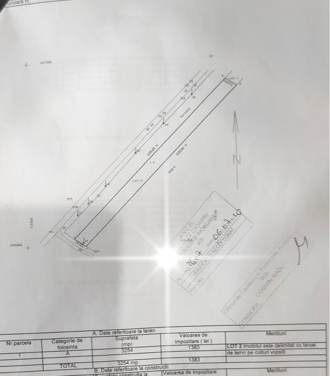 Teren intravilan centura Iasi-Est 7€/mp OFERTA 2025