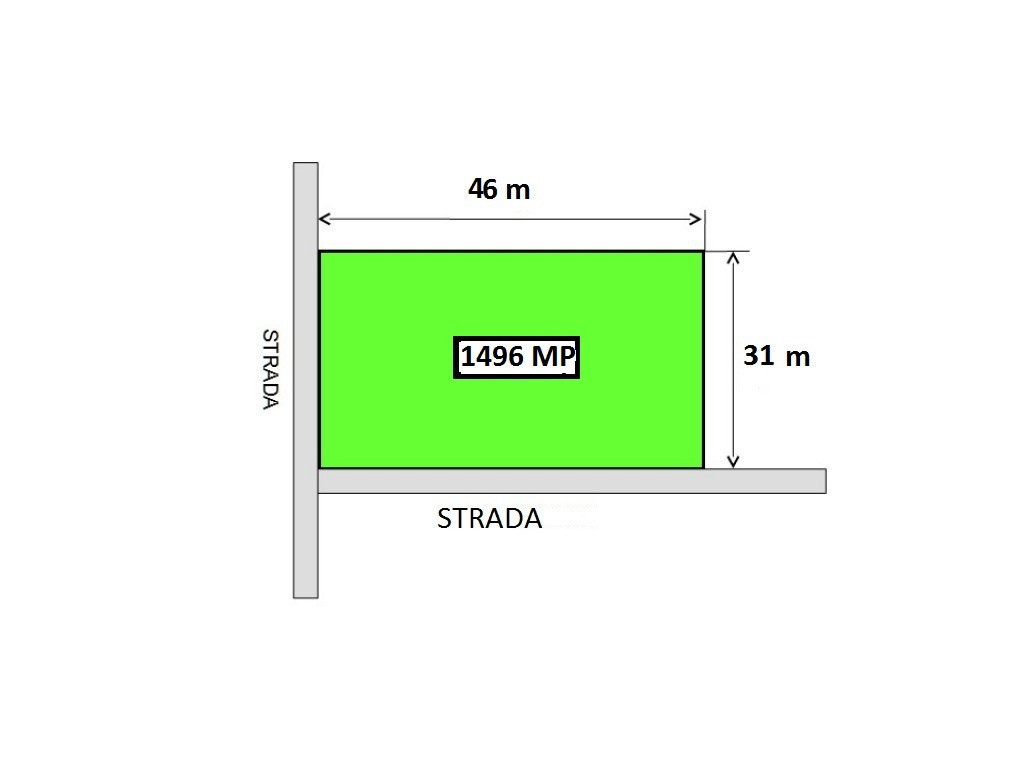 Teren Piscul Pietrei 1496 mp New 2026