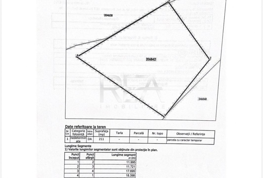 Teren Intravilan 211 mp - POT 70% – Grozăvești