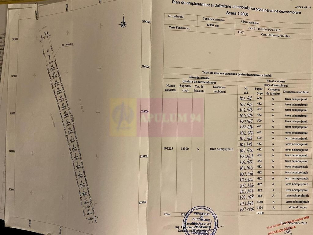 Teren 1000 mp Domnesti