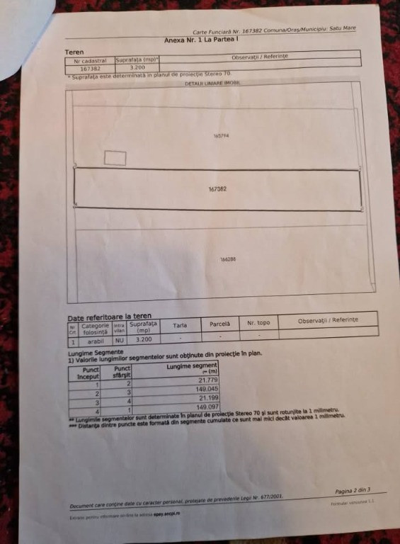 Teren municipiul Satu Mare 3200mp