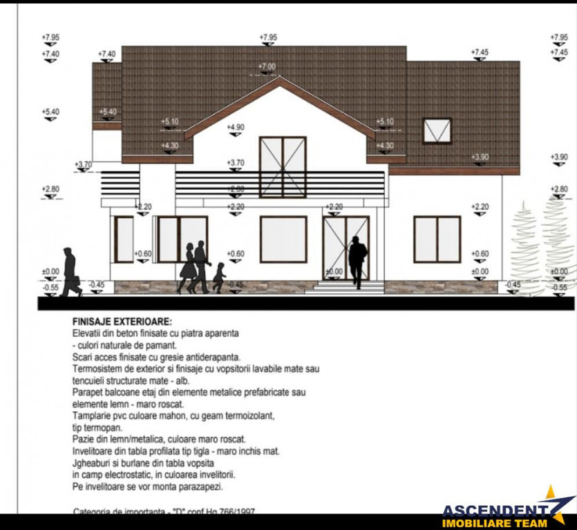 Casa pe 2 nivele ,la 15 minute de Brasov, DJ 112A, finaliz