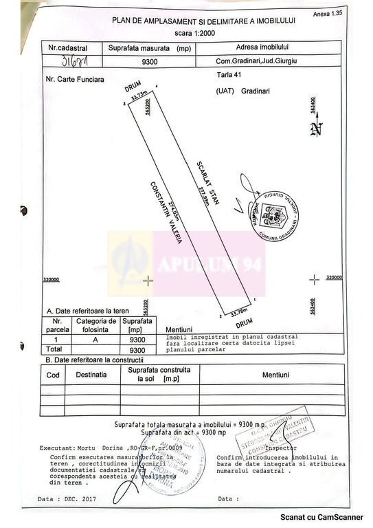 Teren 14300mp com.Gradinari