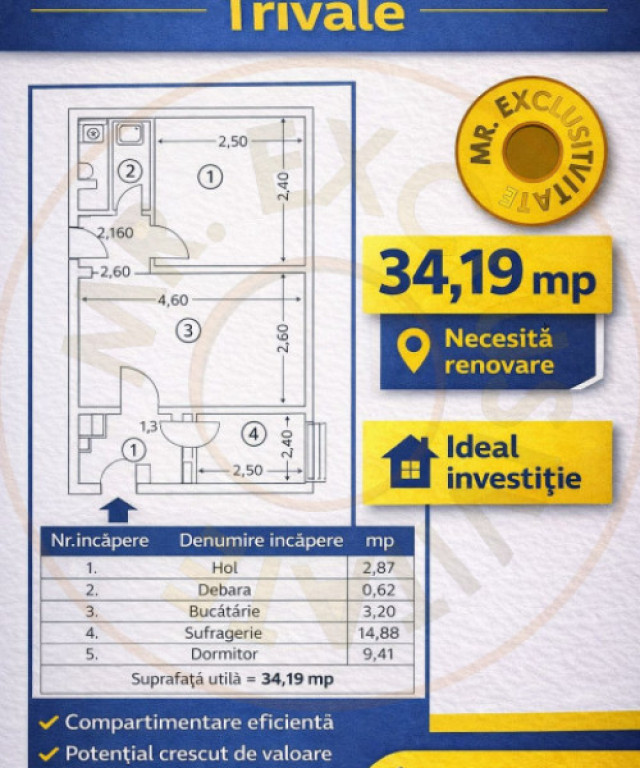 Apartament in Trivale - doua camere