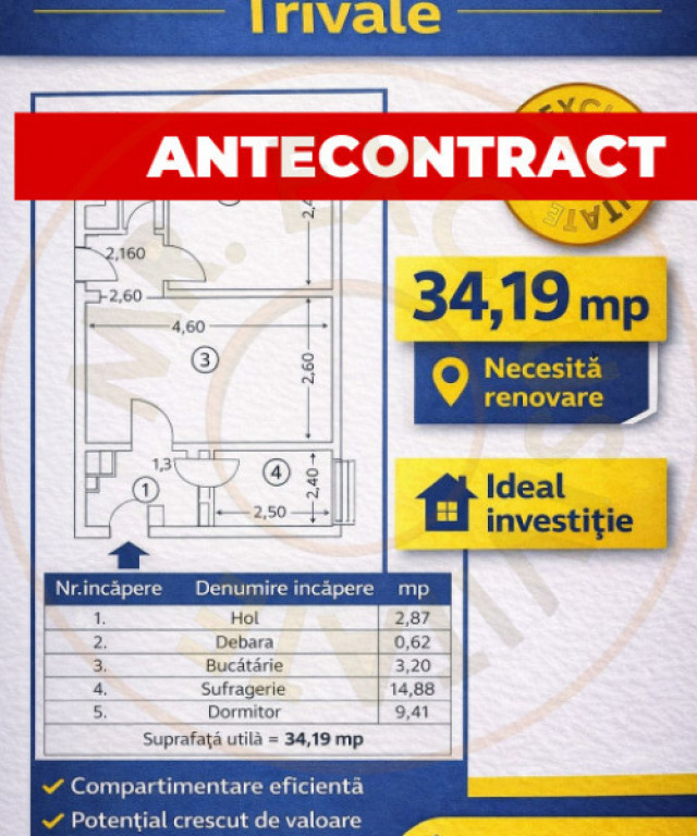 Apartament in Trivale - doua camere