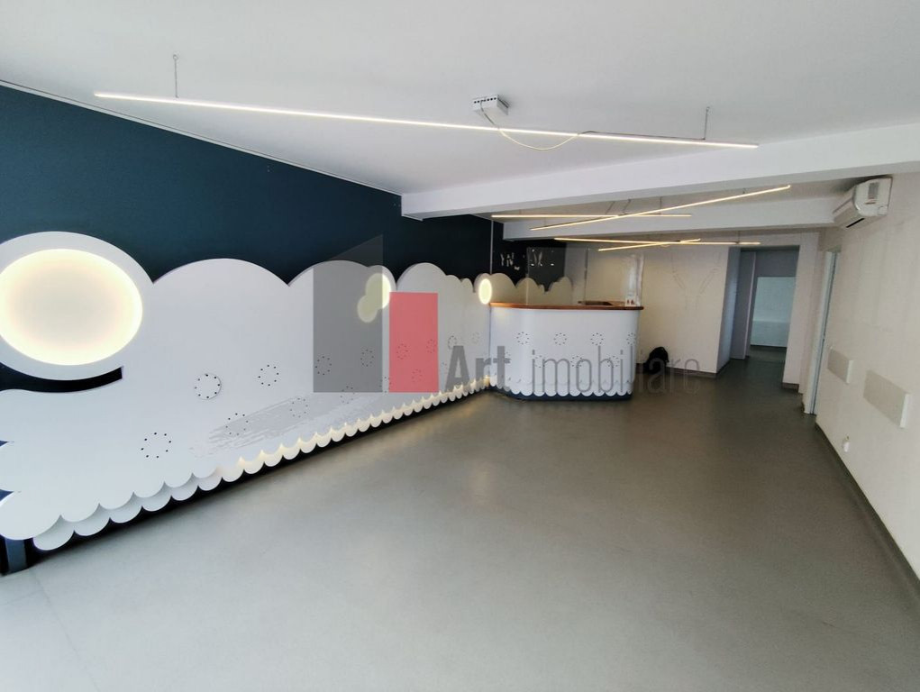 Spatiu comercial de inchiriat in zona Dacia