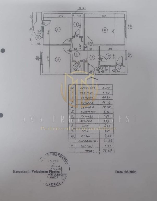 3 camere Stefan cel Mare, Maica domnului, Aleea Deleni