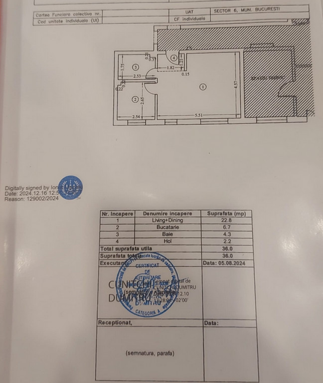 Particular garsoniera sector 6 bulevardul Timisoara