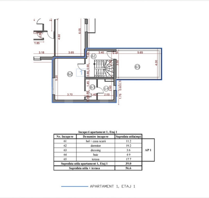 Penthouse 3 terase, 94 mp, zonă Semicentrală