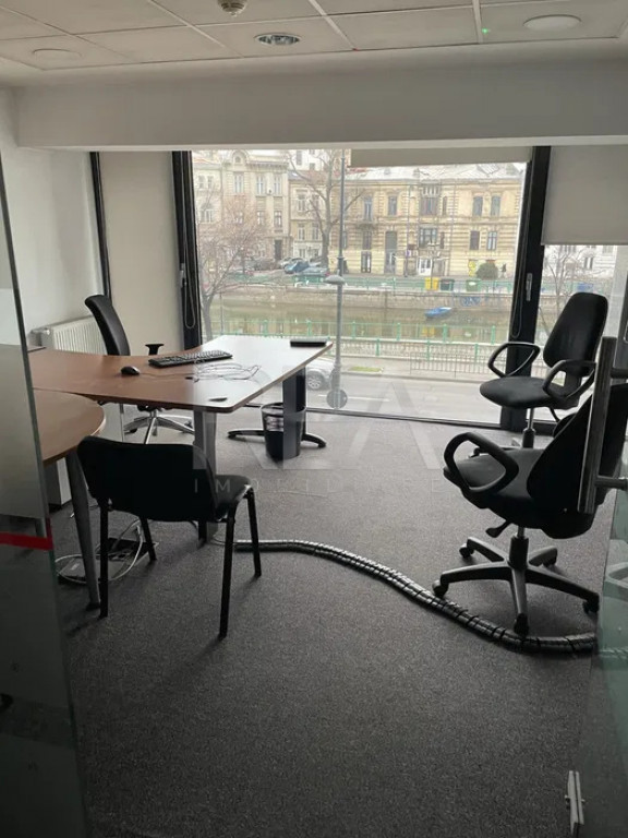 Birouri Spatii de Inchiriat Splaiul Independentei