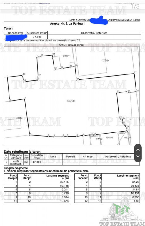 Teren intravilan - central - Galati -