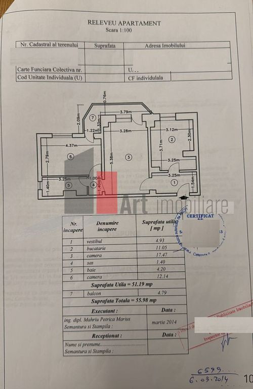 APARTAMENT 2 CAMERE PANDURI