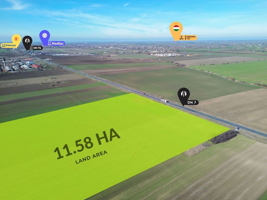 Teren folosinta gratuita | Oportunitate investitie | Seit...