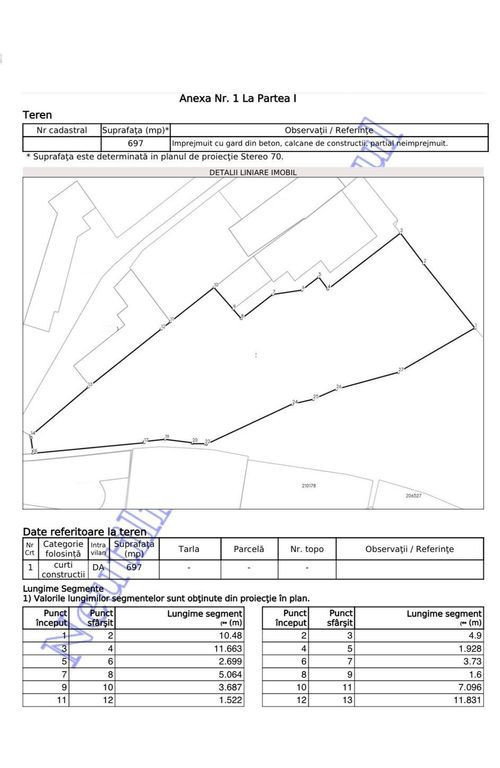 Tineretului, teren 700 mp