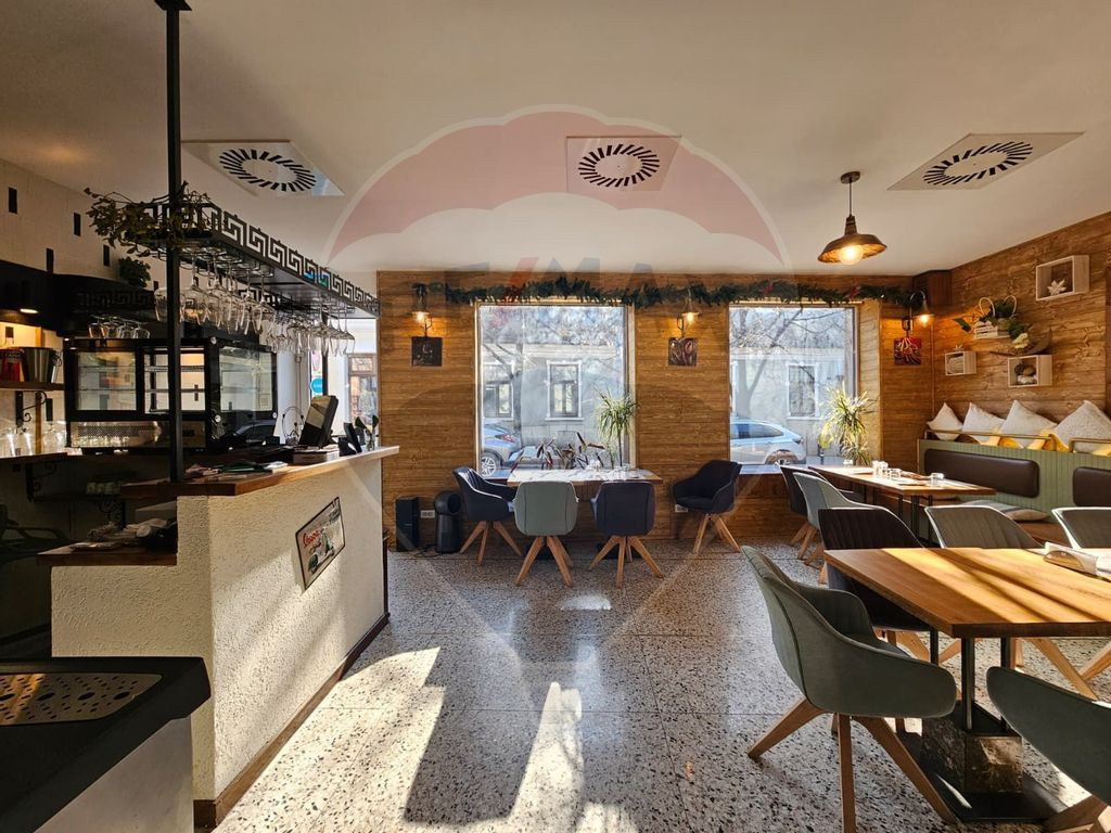 Spatiu comercial de inchiriat | Ultracentral Cluj-Napoca ...