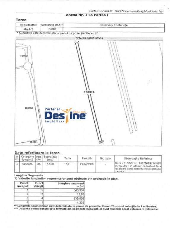 COMISION 0% - Teren intravilan 7500mp Mall Moldova - Popas P