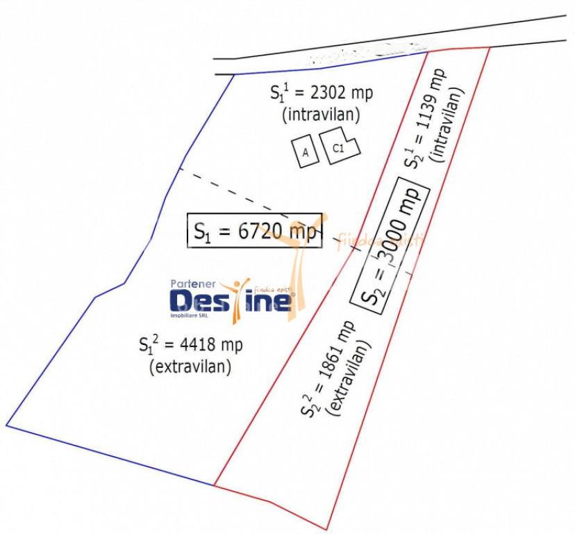 ,Miroslava, Teren 9.720 mp, Miroslava
