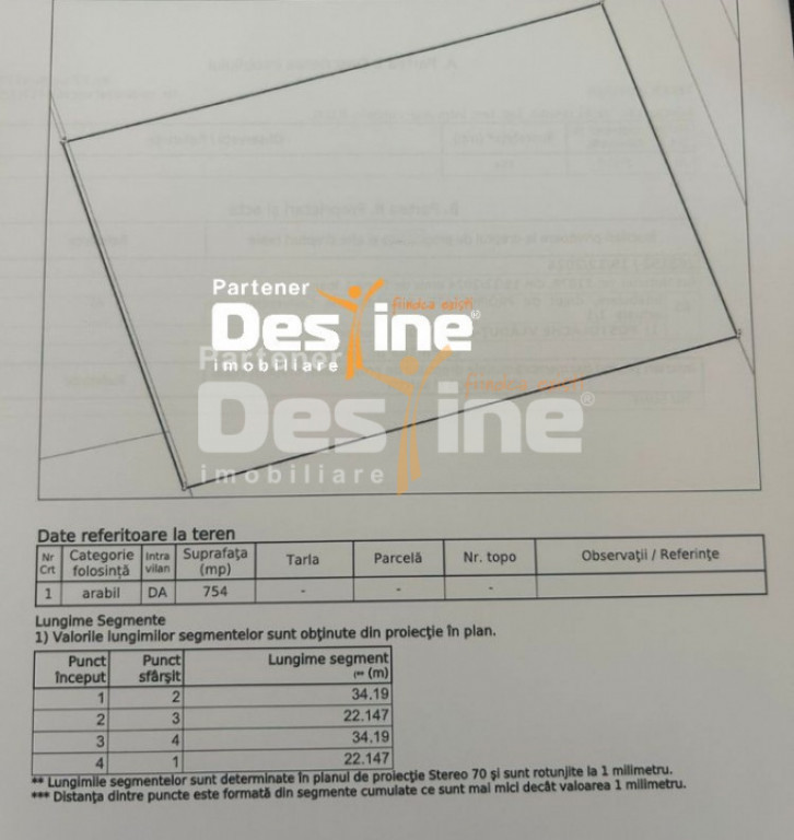 Valea Ursului, teren 754 mp, 55.900EURO