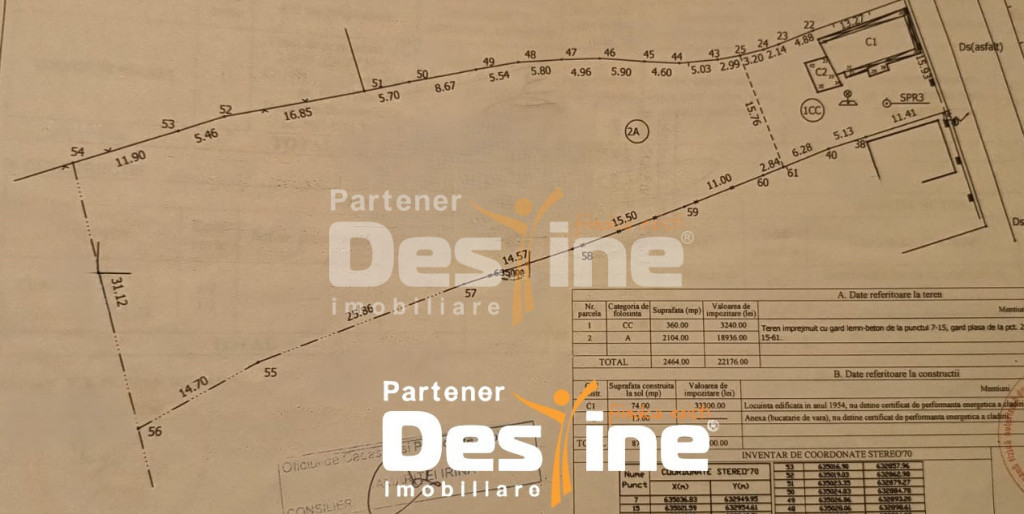 Teren intravilan 2400 mp cu casă, Stolniceni Prăjescu