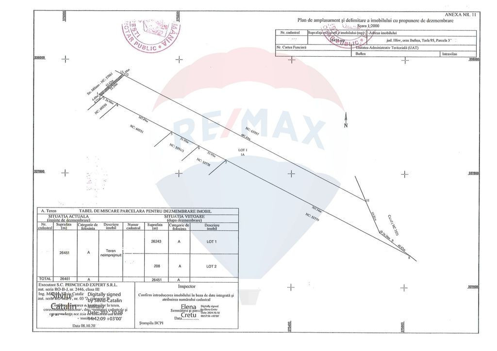 DE VANZARE Teren intravilan 500,000mp Giurgiu / Strada Sl...