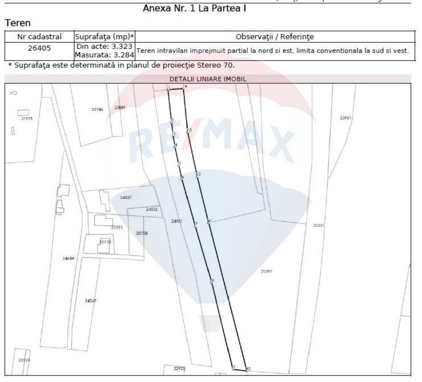 Vânzare Teren 3,323mp Valea Calugareasca