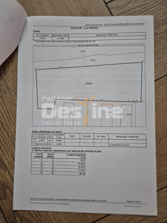 TEREN DE VANZARE pe varianta