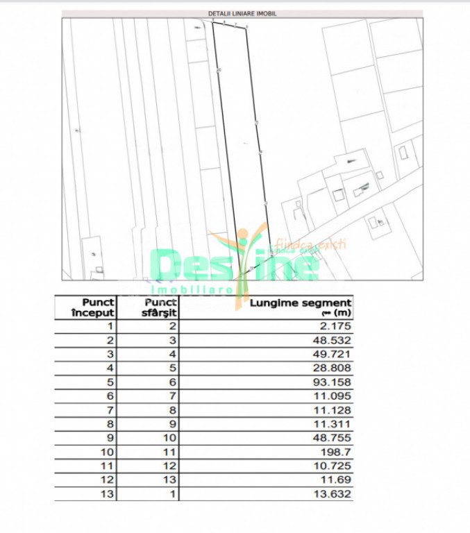Miroslava, parcela de 7500 mp, 65 euro / mp