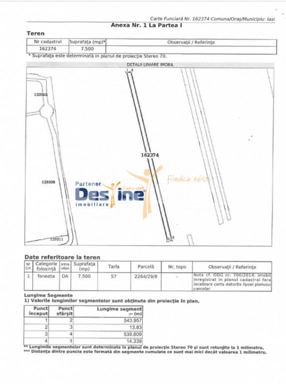 COMISION 0% - Teren intravilan 7500mp ideal pentru investiti