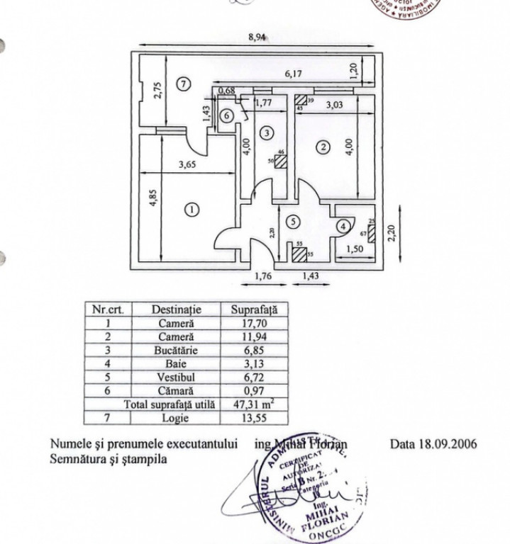 Teren 1.570mp la strada principală, dublă deschidere, Ciof
