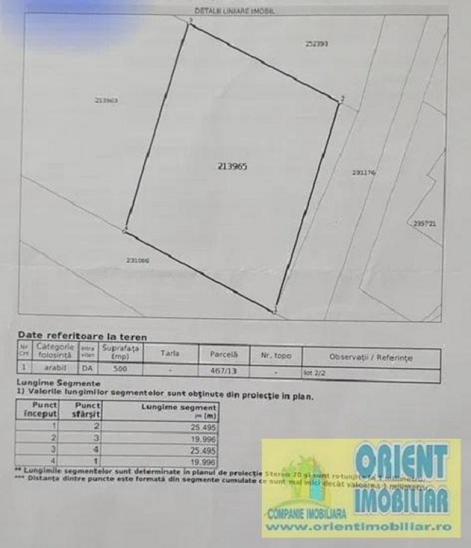 Palazu Mare, de vanzare teren intravilan, 500mp,