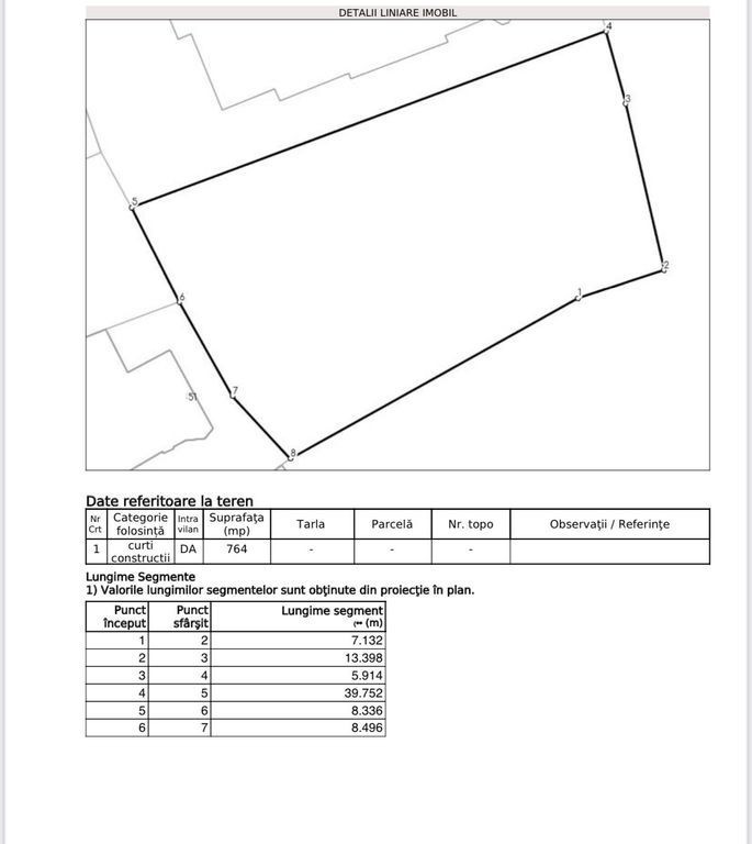 Ultracentral-Universitate , teren cu PUZ aprobat!