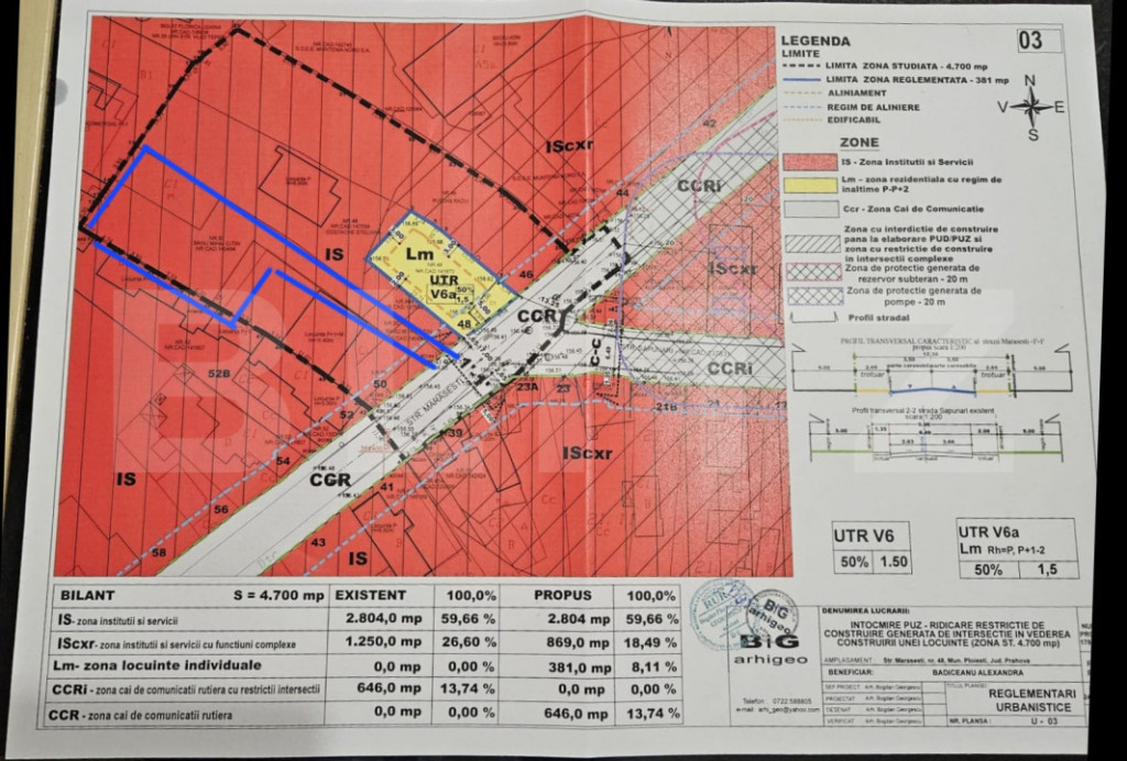 TEREN INTRAVILAN PLOIESTI CENTRU