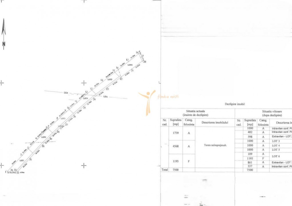 Teren 15000 mp Poieni Schitu Duca deschidere la DN IS-VS