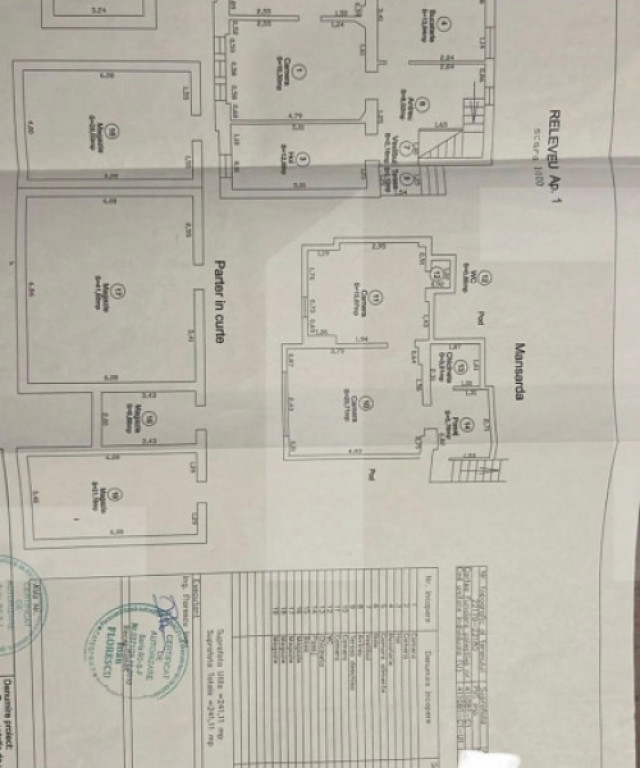 Casa Individuala Mehala