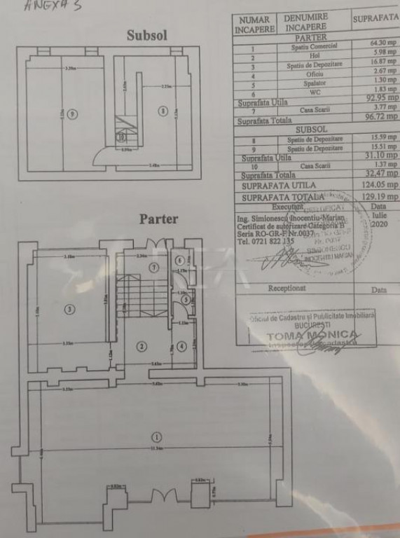 Spațiu comercial de închiriat– Unirii, zona Fântâni