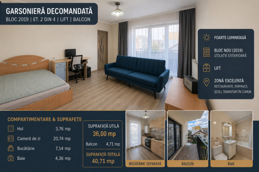 Garsoniera decomandata | 40.71 mp | Bloc 2019 | Balcon | zon