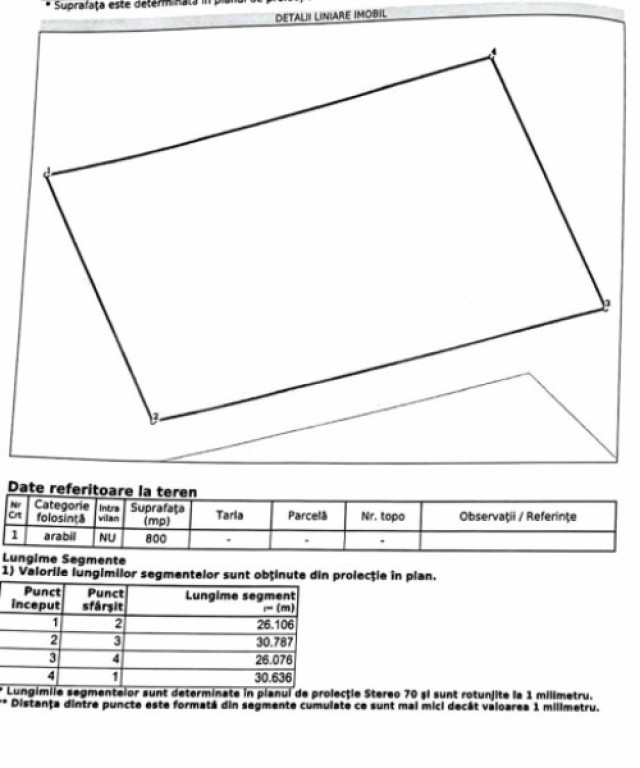 Teren extravilan, 800 mp, cu deschidere de 31 m - Matei Corv