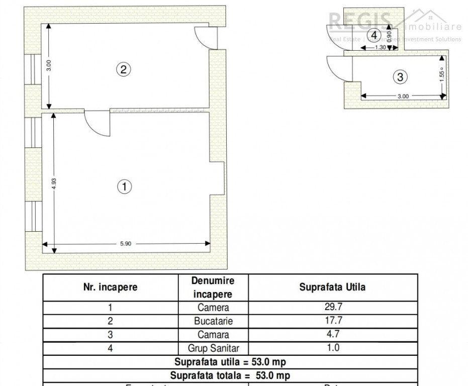 Apartament 2 camere Patria
