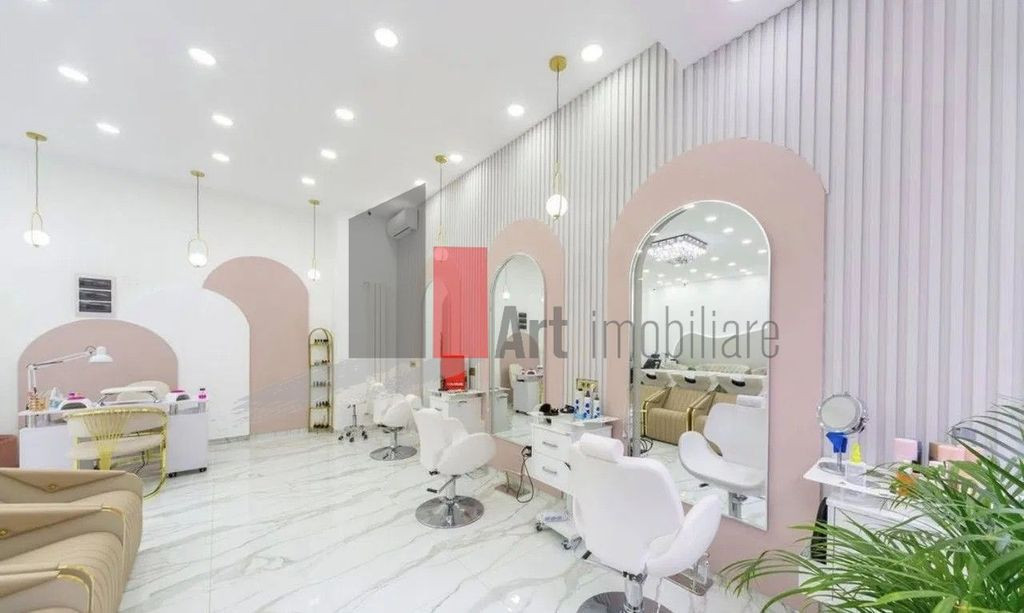 0 Comision% .Spatiu comercial de inchiriat in zona Titulescu