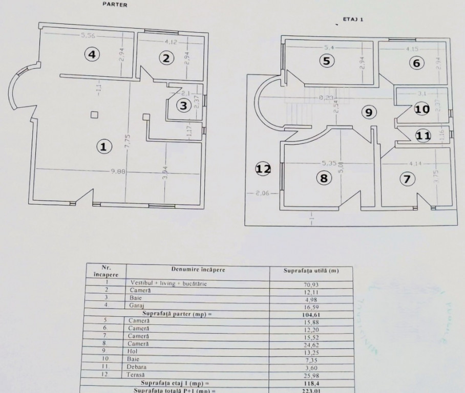 CASA INDIVIDUALA OTOPENI | Zona linistita | Acces rapid din DN1 | Lidl