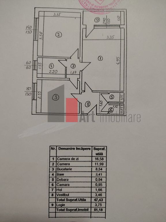 2 camere Drumul Taberei