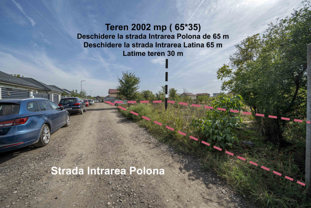 Teren 2002MP*deschidere 65m la 2 strazi*adiacent Rascoala 19