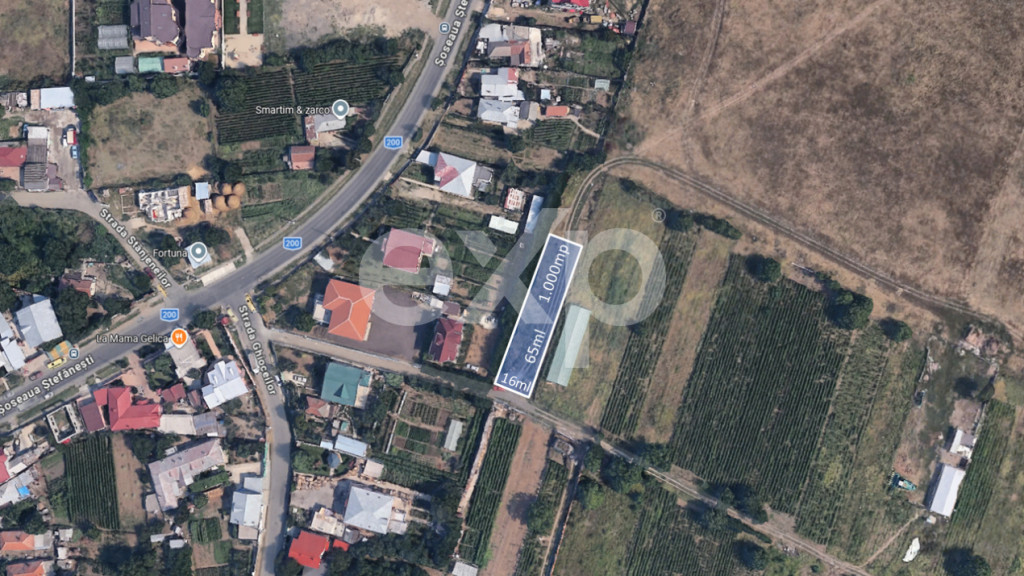 Teren Intravilan Stefanestii de Jos 1.000mp