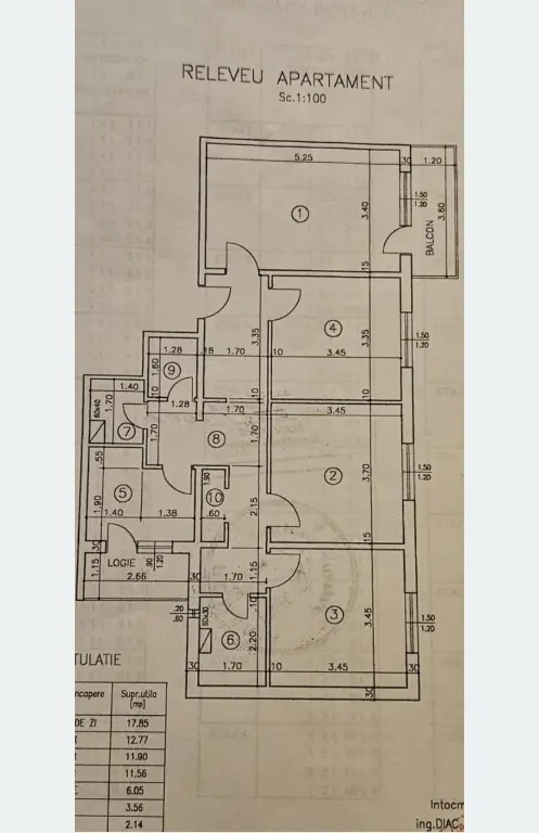 Apartament premium 4 camere – 96 mp Mircea cel Bătrân