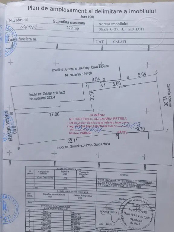 Vand teren intravilan, ultracentral, 279mp, Galati